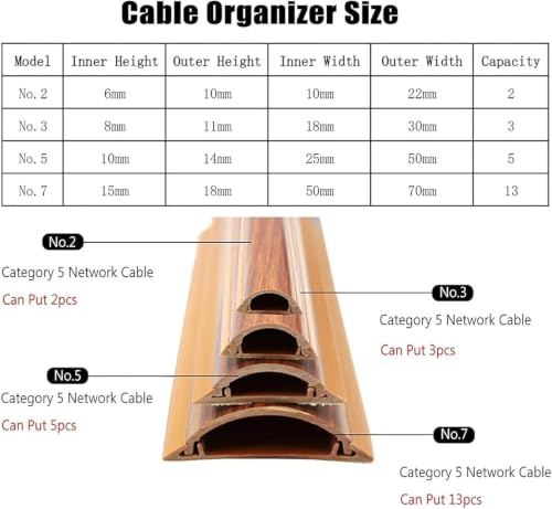 Ocultador de cables de pared autoadhesivo para gestión de cables Nº2 4
