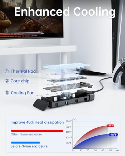 NVMe M.2 Enclosure with Cooling Fan, USB 3.2 Gen 2(10GBPS) NVMe M.2 Reader with Tool-Free, 6GBPS Sata SSD Adapter with Aluminum Case for PCIe M-Key(B+M Key) SSDs 2242/2260/2280