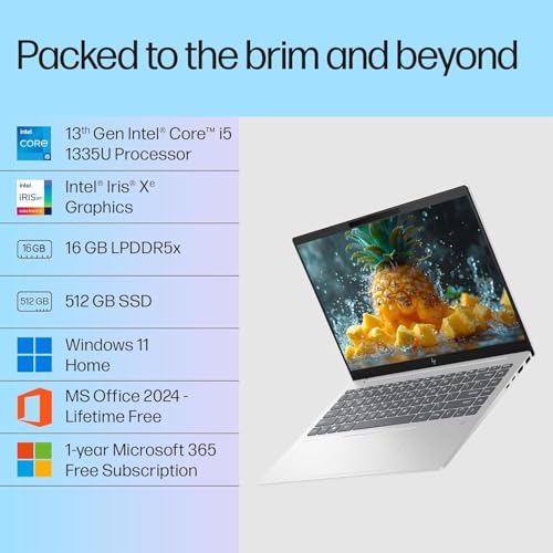 Product Variant View