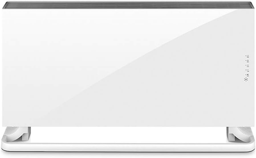 nuovi riscaldatori a pannello