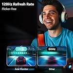 Acer SH272 G0bih 27" IPS Full HD (1920 x 1080) Ultra-Thin Gaming Office Monitor | Adaptive-Sync Support (FreeSync Compatible) | Up to 120Hz Refresh | 1ms (VRB) | Adjustable Stand | HDMI & VGA Ports - Image 5