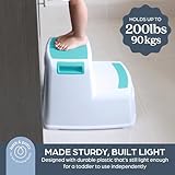 Dreambaby B019CH0CCW lato 3