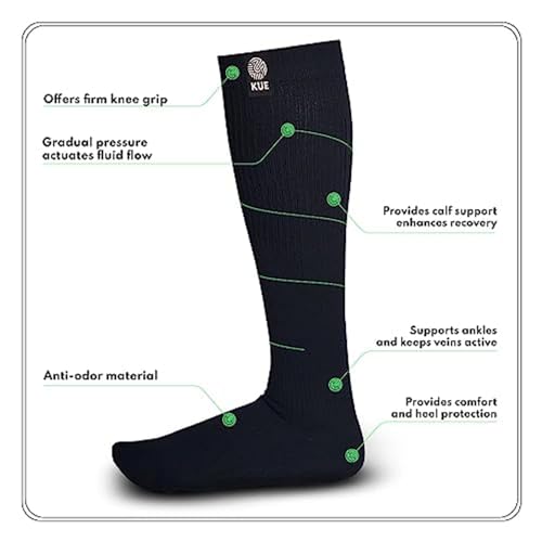 Image of KUE Knee Compression Socks for Men & Women - 18-21 mmHg Support for Pain Relief, Circulation, Blood Recovery - Sports, Running, Football, Cycling - Knee-High, Moisture-Wicking