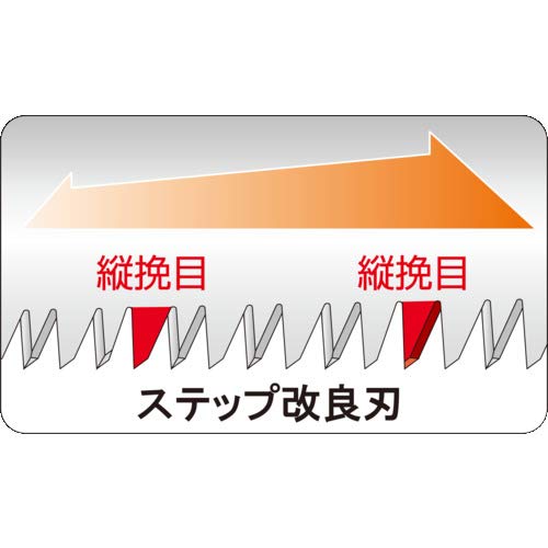 レザーソー(Razorsaw) 生木鋸 LG30-A 300mm 本体 7363 11枚目