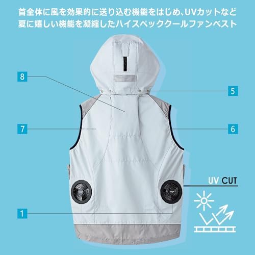 未使用　ミドリ安全　クールファンハイパワー　空調服　3Lベスト　2点セット 楽天市場】ミドリ安全 作業服 春夏 ハイスペック クールファン