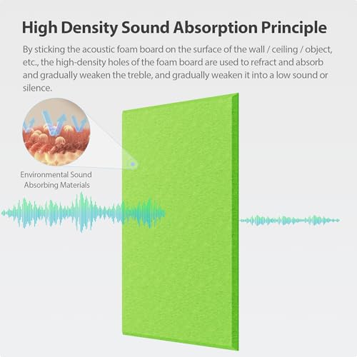 Image of 12 Pack Rectangle Acoustic Panels Self Adhesive Sound Proof Foam | High density sound acoustic panels, 16 x 12 x 0.4in 4:3 acoustic wall panels for home, office, studio, and more(Fruit Green)