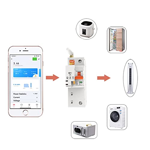 Voltmètre connecté et interrupteur avec ampèremètre et mesure de consommation d'énergie - 5