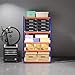 5-Tier Heavy-Duty Garage Storage Shelves,Metal Organization and Storage Rack – 71