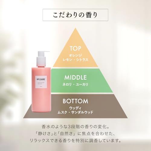 SPICARE V3 tidy rhythm body cream の商品画像 5