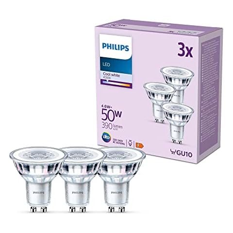 Philips LED Cool White Spot Light Bulb Cover