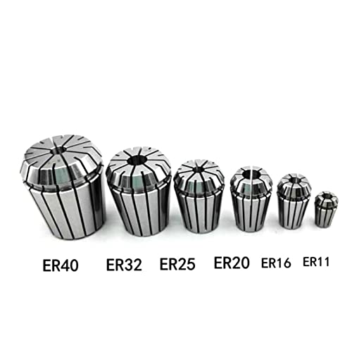 Xsh[^[A 1 ER8 ER11 ER16 ER20 ER25 ER32 ERRbg`bN CNC~OJb^[[^[c[}VXsh[^[(ER32-6)