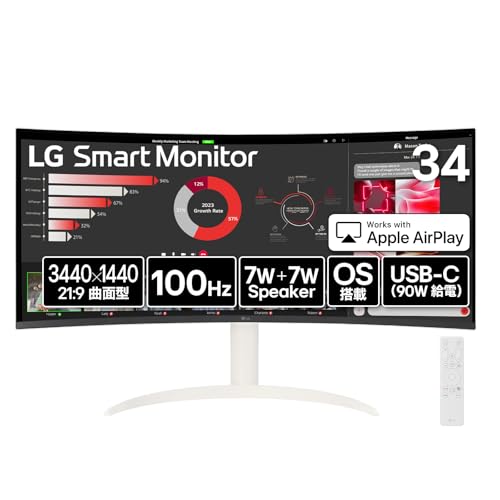 LG Monitor モニター ディスプレイ 34SR63QA-W 34インチ 曲面 1800R /21:9...