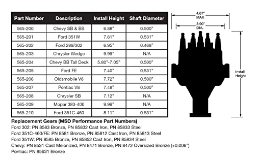 Holley EFI Dist., Dual Sync., Ford 302 by Holley - Image 2