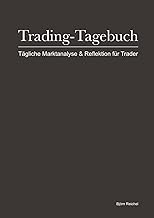 Trading-Tagebuch