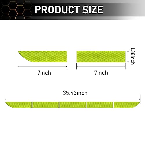 Proteínas, Imagen adicional