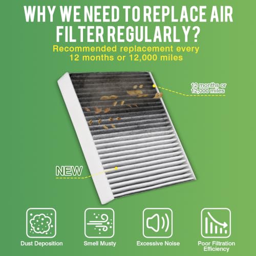 Image of Cabin & Engine Air Filter Kit for Toyota Prius 2016-22 (1.8L Hybrid) | for Prius Prime 2017-22 (1.8L Hybrid), Corolla 2020-21 (1.8L Hybrid), Replace#CF12157 17801-21060, Air Filter Car Accessories