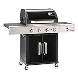 landmann smoker tennessee 200 schwarz PREMIUM GASGRILL - Die LANDMANN Triton Serie ist der Einstieg in die absolute Premium-Klasse der Gasgrills. So wird ein BBQ Date zum Festmahl: Die Triton maxX Serie fährt innovative und qualitativ hochwertige Technik auf. Mit den stufenlos einstellbaren Edelstahl-Brennern und der maxX-Zone, einem versenkt eingebauten Infrarot-Seitenbrenner, gelingen bei perfekt regulierbaren und hohen Temperaturen anspruchsvolle Grillspeisen.