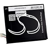 Producto de alta calidad y seguro. Electrónica de protección contra sobrecargas, contra sobretensiones y contra cortocircuitos. La nueva batería sirve para el cargador anterior. Sin efecto memoria gracias al empleo de la última tecnología.