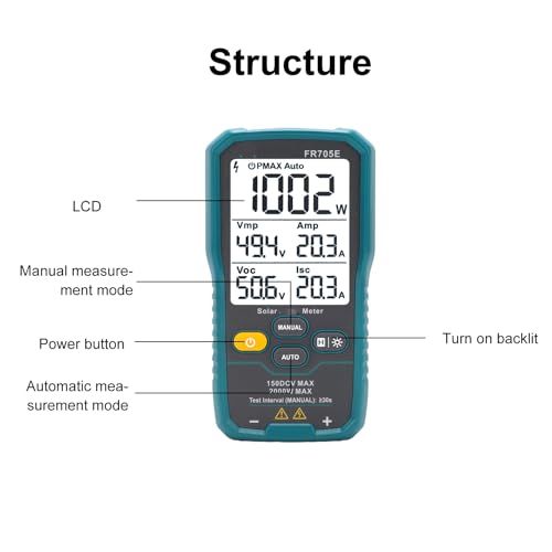 Testeur d'énergie solaire MPPT 2000W avec écran LCD rétroéclairé