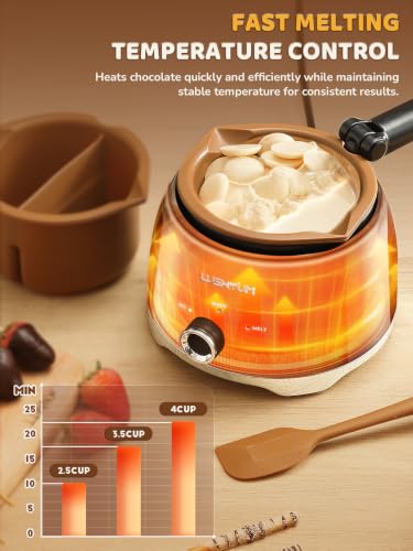 Image of LUSHYUM Electric Chocolate Melting Pot with 2 Insert Pots, 4-Cup Chocolate | Even Heating, Fast Melting, BPA-Free Silicone, Easy Clean, Less Waste, Ideal for Chocolate, Candy Melts, Parties, Fondue