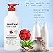Lover's Care NEW Goat's Milk Body Lotion
