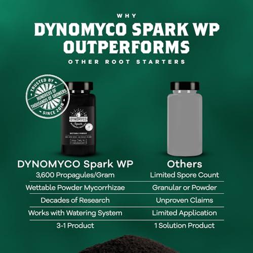 DYNOMYCO Granulado Inoculante Micorrízico 750g miniatura 7