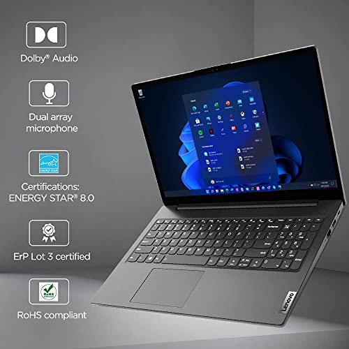 Product Variant View