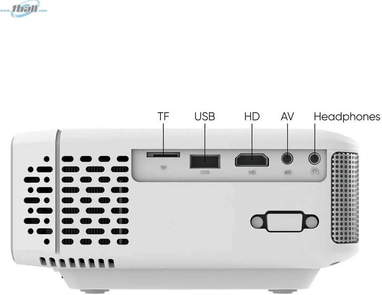 Side view of the Tzumi 7796 projector showing input ports