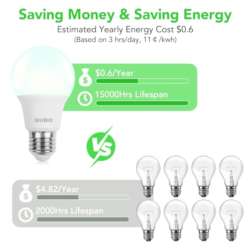 Image of BUBO A19 LED Light Bulbs, 40 Watt Equivalent LED Bulbs, Cool White 4000K, 550 Lumens, E26 Standard Base, Non-Dimmable, 5W Cool White LED Bulbs for Bedroom Living Room Home Office, 3 Pack