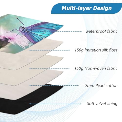 Funda para portátiles 13-14 pulgadas impermeable miniatura 4