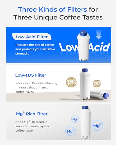 Image of Waterdrop DLSC002 Low-Acid Coffee Water Filter, Replacement for De'Longhi Filter, De'Longhi Magnifica Evo Water Filter, Smooth Balanced, ECAM /ETAM /EPAM Series, EC680 /5, TÜV SÜD Certified, 4 Pack