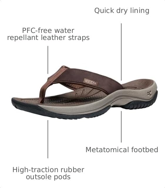 Image of KEEN Men's Kona Flip Flop Sandals