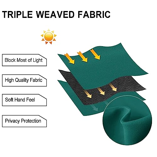 Image of DWCN Blackout Curtains for Bedroom Living Room 42 x 63 Inch Emerald Green
