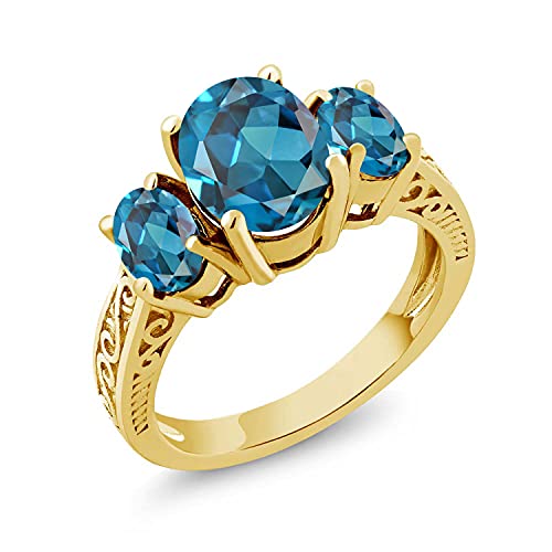 Gem Stone King London Blue Topaz 18K Yellow Gold Plated Silver Ring (2.80 Ct Oval Available 5,6,7,8,9) (Size 7)