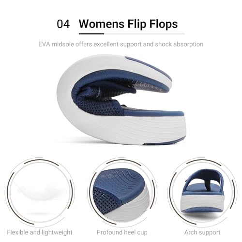 Image of DREAM PAIRS Womens Arch Support Cushion Flip Flops