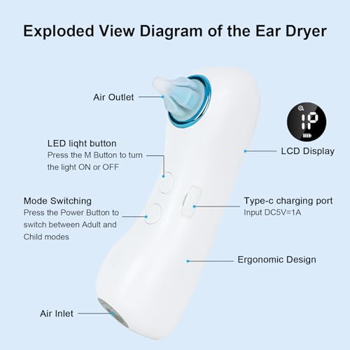 Ear Dryer with Red Light - Compact and Portable for Ear Comfort - Thumbnail 5