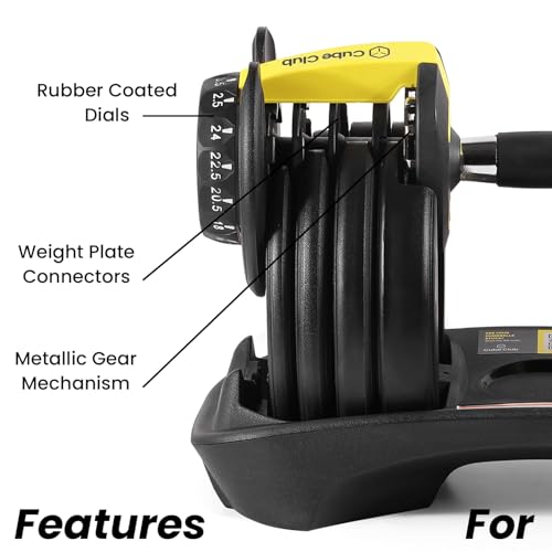 Image of The Cube Club PowerBells Set of 2 Adjustable Iron Dumbbells (2.5-24 Kg) | 15-IN-1 Dumbbell Weights with Non-slip Metal Handle for Fitness Exercise | Home Workout Gym Equipment for Men and Women (1 Year Warranty)