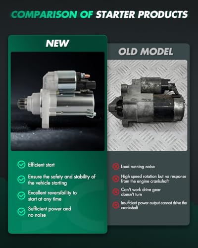 Image of SCITOO Starter Compatible for Volkswagen - China Ma; tan 2012 All 2WD, D.S.G. 1.4, Turbo, Gas (CFB) Valeo PMGR Engine Starter Motor 30388