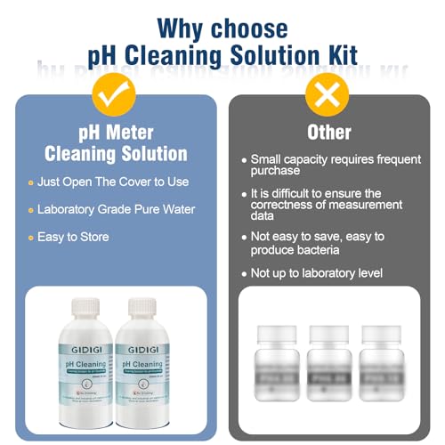 Image of pH Cleaning Solution 250 ml x 2 and pH Electrodes Storage Solution | pH Meter Electrode Conductivity Probe Cleaner