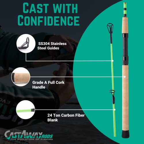 Castaway Croaker Smoker 7'6 Casting Fishing Rod, Medium Flex - 24 Ton Carbon Fiber Blank, Ss304 Stainless Steel Guides, Graphite Composite Sensa-Touch Reel Seats, Durable & Lightweight #TOP2