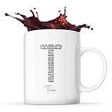 🎁 Offrez une touche de bonheur au quotidien avec ce joli mug ! Parfait pour savourer un café réconfortant ou un thé apaisant, ce mug en céramique est le cadeau idéal pour faire plaisir à vos proches… ou à vous-même !