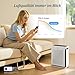 LEVOIT | HEPA Luftreiniger | Air Purifier mit Lichtsensor und waschbarem Vorfilter | Leise | CADR 243 m³/h, Wohnung bis 52 m² | entfernt 99,97 % von Staub, Pollen, Tierhaaren & Gerüchen | Tiermodus