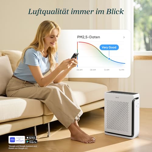 LEVOIT Vital 100S HEPA Luftreiniger für Allergiker, CADR 243 m³/h, bis 52 m², HEPA- & Aktivkohlefilter, leise, PM2.5 Sensor, App & Alexa, gegen Staub, Pollen, Rauch & Gerüche – Bild 3