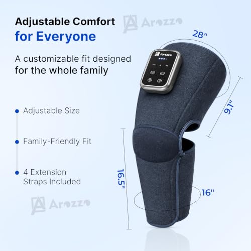 Product Variant View