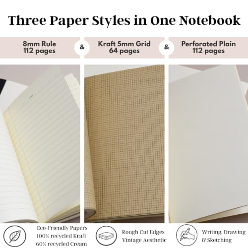 Image of PETAL & FLOW B6 Size Rough NoteBook 5 inch x 7 inch, 288 pages (144 sheets), Vintage Style (Classic)