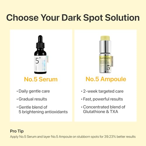 numbuzin No.5 Glutathione TXA Dark Spot Ampoule, Targeted Tone Care Concentrate for Dark Spots & Uneven Skin, Tranexamic Acid, Niacinamide, Vitamin Tree Water, Korean Skincare, 10.7g by numbuzin - Image 9