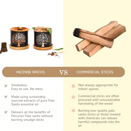 Image of Palo Santo Incense Bricks (3 x 9 Bricks) by Aromafume | Ideal for Deepened Spirituality, Meditation & Rituals | Made Using Pure Peruvian Palo Santo | Low Smoke, Non-Toxic Incense Bricks | Refill Pack