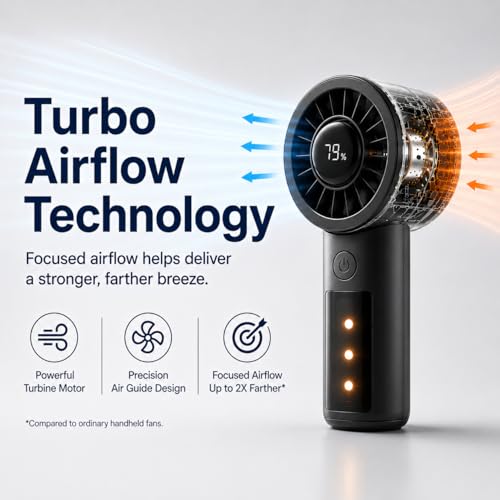 Portable Handheld Fan with Night Light, 2-in-1 Mini Turbo Cooling Fan, 5 Speeds, Digital Battery Display, USB-C Rechargeable 2000mAh, Quiet Personal Cooler for Travel, Office, Bedside, Nursery — view 2