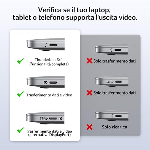 Adattatore USB-C a doppio HDMI 4K@60 Hz - Hub USB - Immagine 7