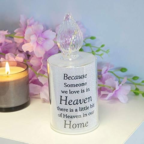 Celebrations Thoughts of You Memorial Candle Light Cover